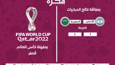 السعودية-تفوز-على-الارجنتين-فكرة