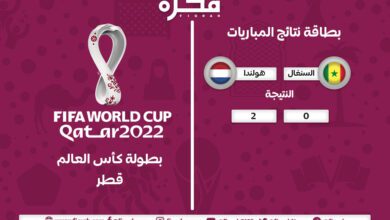 الطواحين-الهولندية-فكرة