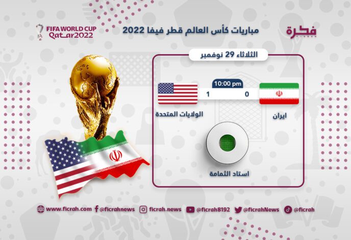 الولايات المتحدة