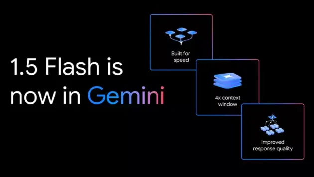 Gemini 1.5 Flash